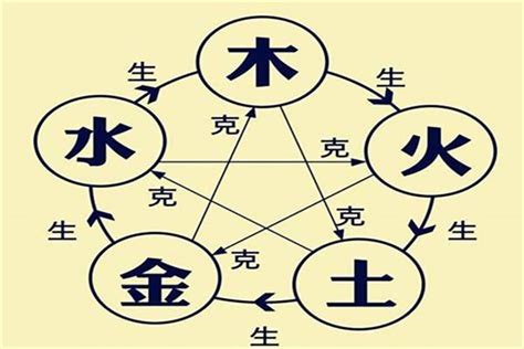 八字缺金的人|五行缺金怎么补 – 缺金的人应该如何化解